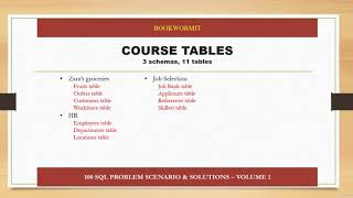 100 SQL Problem Scenario and Solutions - Volume 1 - learn Oracle SQL