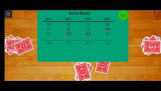 Callbreak multiplayer, Android gameplay 🏆🏆🏆🏆 screenshot 5