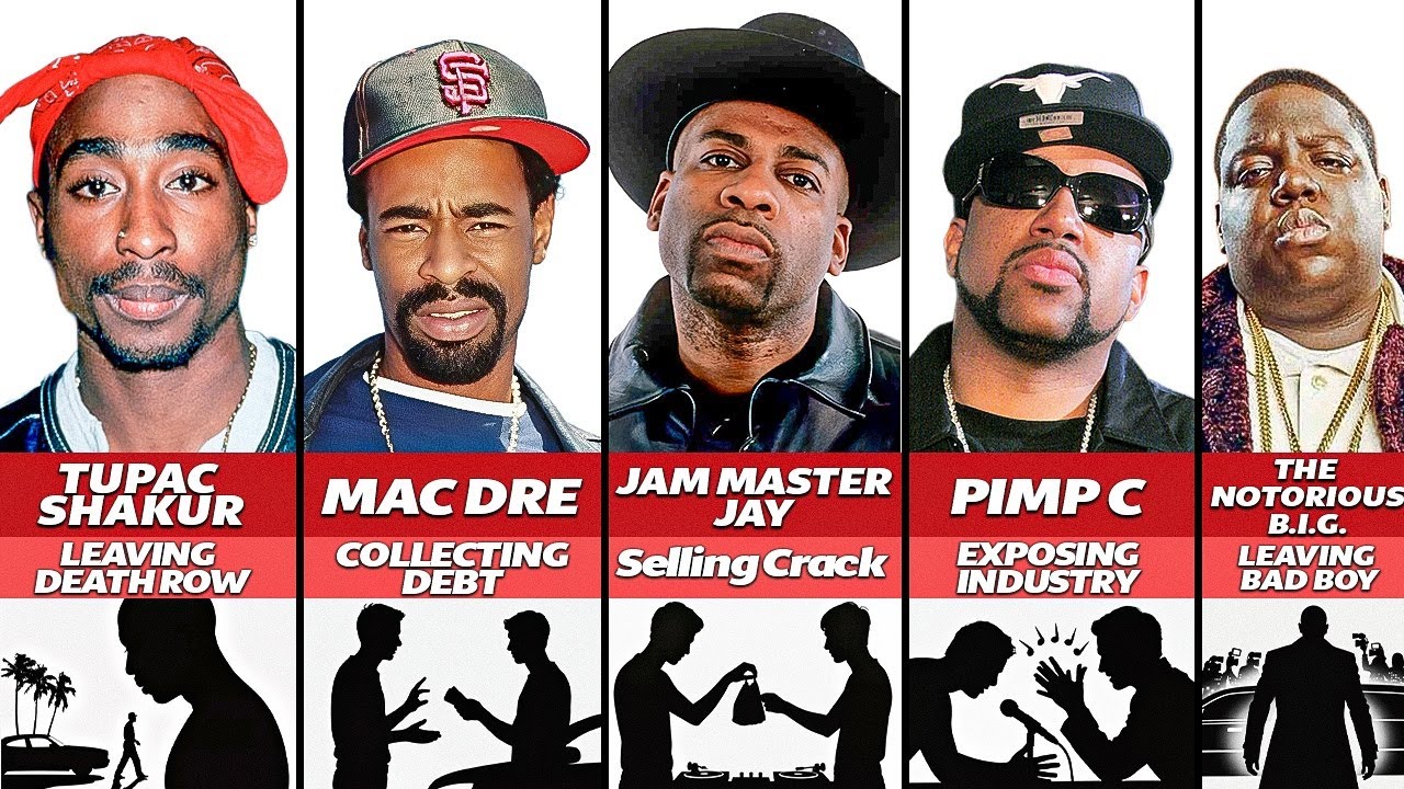 Last Best Popular Rappers What Your Favorite Rappers Did In The Last 24 Hours Of Their Life - YouTube