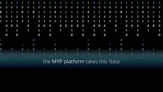 Community Services Software - Myp Platform
