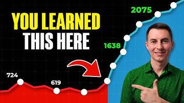 13 SIMPLE Principles to Reach 2000 ELO in Chess