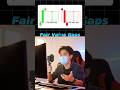 🚀 Fair Value Gap Strategy You Must Know! #forex #shorts