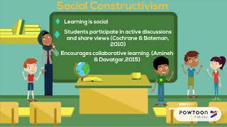 Educ 1104- Digital Guide For Psychology