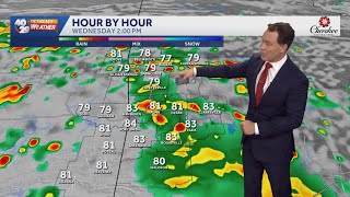 Arkansas rain chances to continue over the next several days