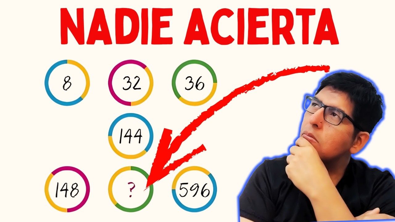 6 PREGUNTAS DE RAZONAMIENTO LÓGICO