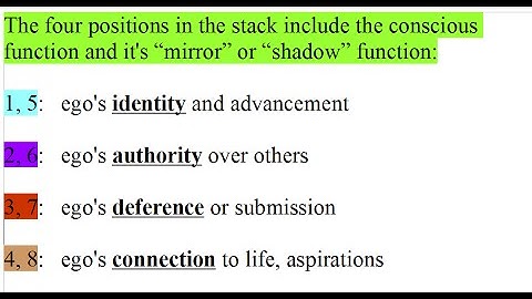 ENTP habits: The Weaponization of Words