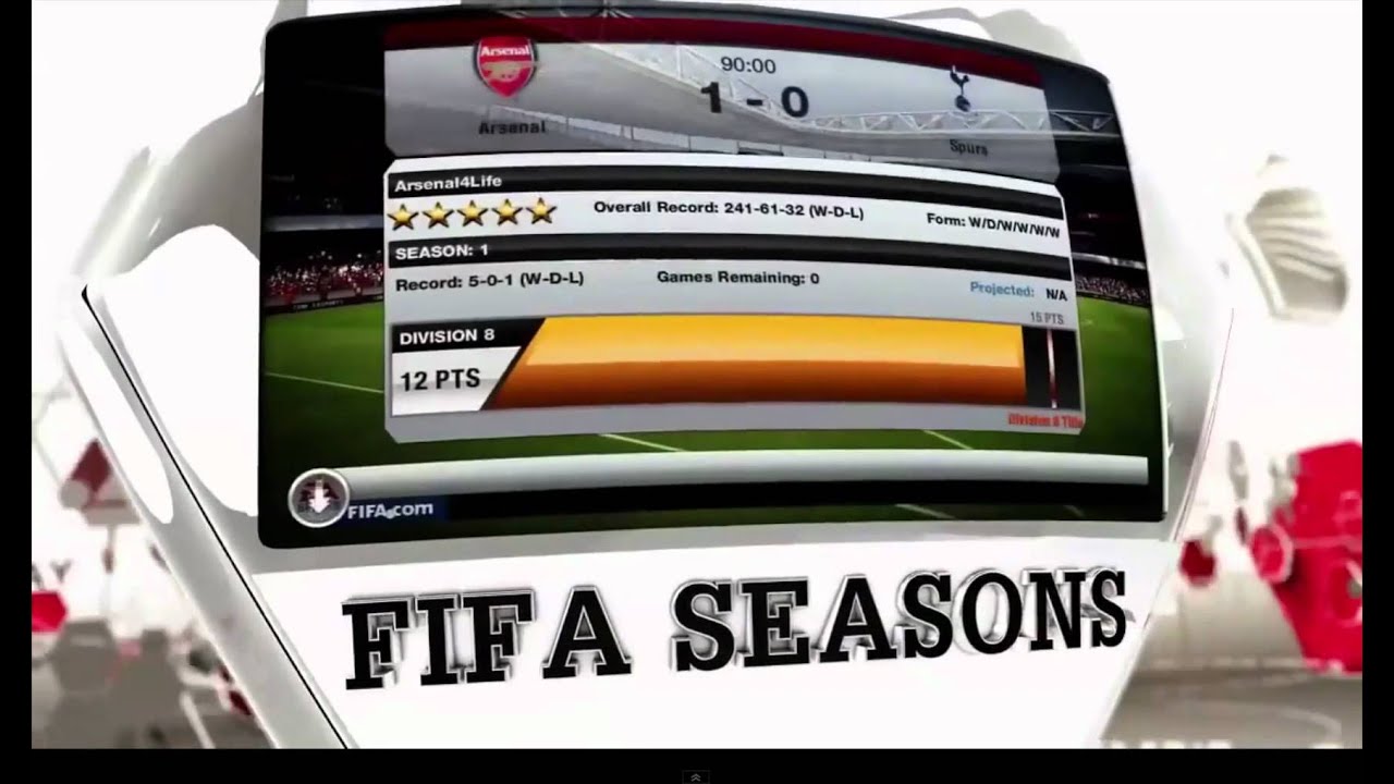 FIFA 13 Trailer Analysis & Breakdown | What We Can Expect