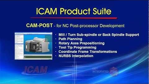 ICAM Technologies- NC Post-processing, CNC Machine Simulation, G-code simulation emulation
