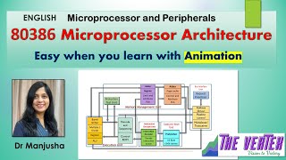 Celebrity 80386 microprocessor architecture : Dr Manjusha Deshmukh Wealth