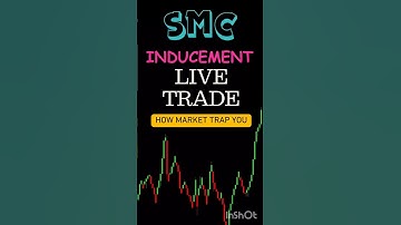 Avoid These Market Structure Traps #shorts #trading