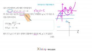 9-D-69/ZISTORY/Mathematics II/July 2017 (B)/Office of Education 21