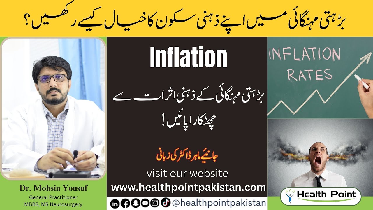 How to keep calm during inflation | Impacts of petrol prices on behaviors | Dr. Mohsin Yousuf
