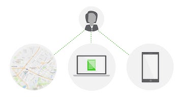 Who is Ansarada and what do they do?