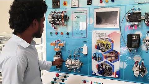 Manufacturing process control and automation (MPCA) PANEL COMPONENTS IDENTIFICATION