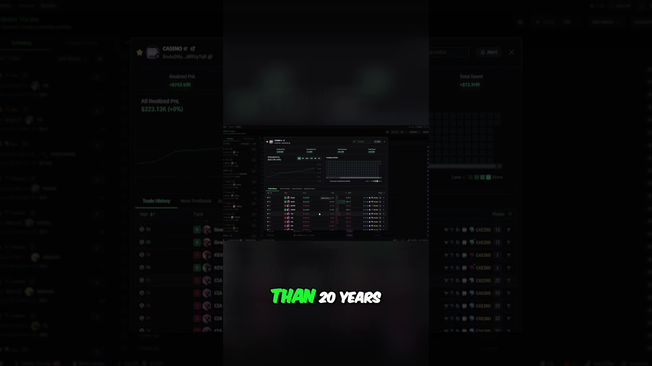 Casino Made $7M?! Insane Crypto Trading Strategy Revealed!