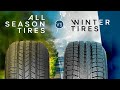 How To Get Your Car Ready For Winter Fast!