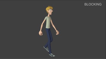3D Character Walk Cycle Animation