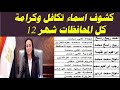 كشوف اسماء المقبولين فى معاش تكافل وكرامة شهر 12 وزارة التضامن الاجتماعى 