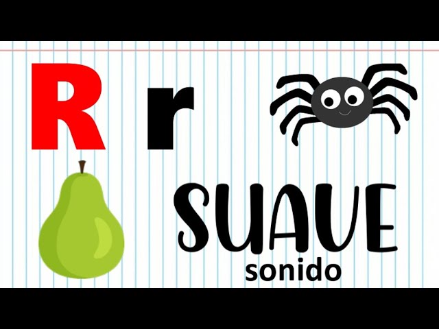 Sonido De La R Suave Palabras Con R Suave Youtube