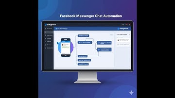 GoHighLevel: FB Messenger appointment booking with AI Chat Workflow