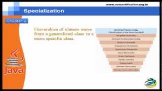 JAVA TUTORIAL CHAPTER 2