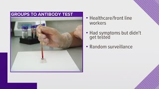 Who should be getting COVID-19 antibody tests?