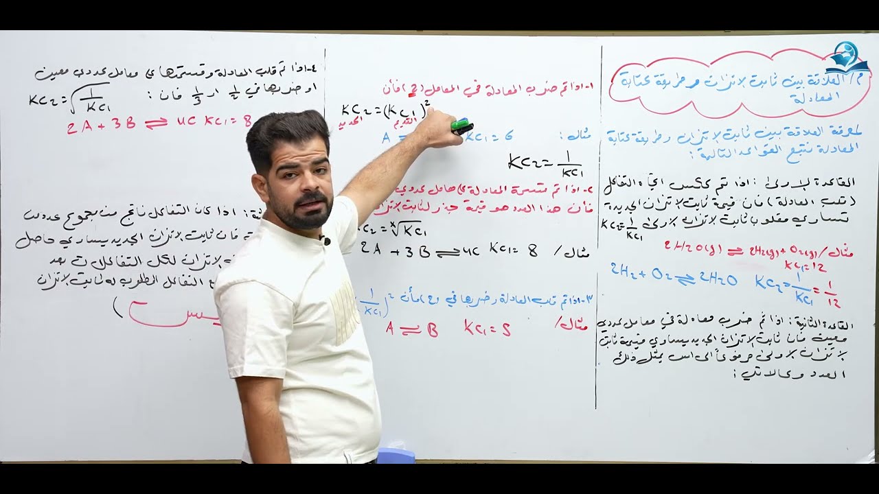 كيمياء السادس العلمي/الفصل الثاني/المحاضرة (10) العلاقة بين ثابت الاتزان وكتابة المعادلة الكيميائية