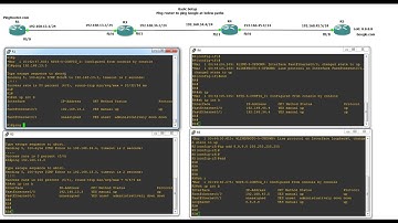 #Student#Cisco Hands On lab Challenge#Static Route Configuration