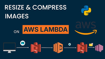AWS Project Serverless Image Resizer & compressor. Using AWS (S3, Lambda, SNS) 
