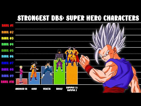 Every Dragon Ball Super: Super Hero Main Character Ranked