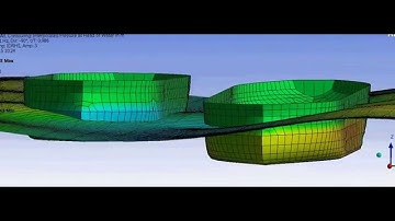 TwoShips Hydrodynamic interaction
