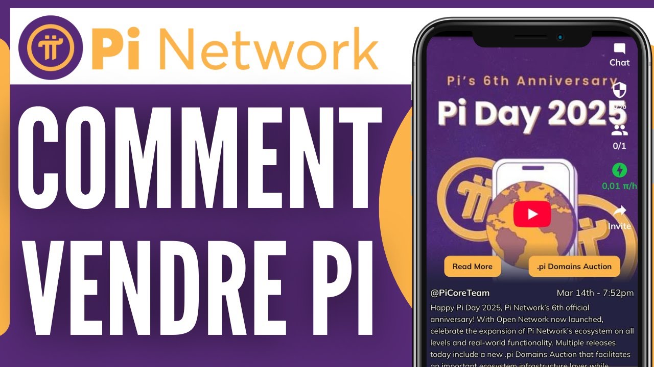 Comment Vendre Mes Pi Sur Pi Network