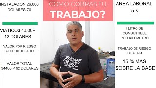 Como ponerle PRECIO A TU TRABAJO