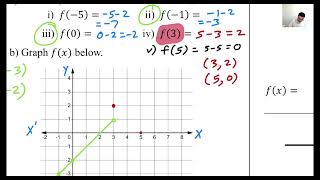 2.5 Piecewise-Defined Functions