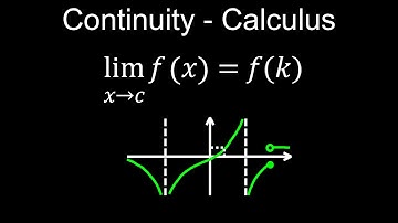 Continuity of a Function, Definition, 3 Conditions, Discontinuities, Practice Examples - Calculus