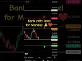 Banknifty level for Monday 🙏❤️#banknifty #nifty #howtoearnmoney #trader #optionstrading #tranding