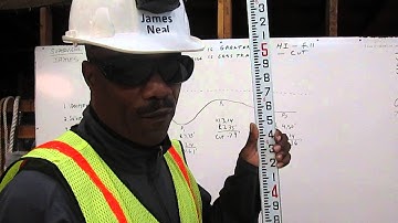 Grade Checker #1-Engineers Ruler with HEO James Neal