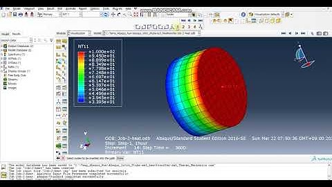 Abaqus FEA - Heat transfer of cylindrical rod (Conduction and Convection problem)