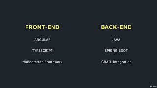 Full Stack: Java, Spring Boot, Angular and Typescript - learn Web Development