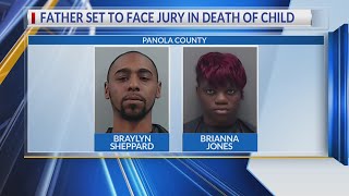 Trial set for Panola County man charged in toddler’s death