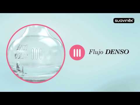 Tetina suavinex 3 posiciones como funciona