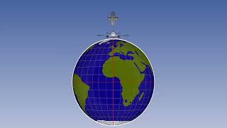 33  ATPL Training   Flight Instruments #33 Inertial Navigation Systems   Platform Stabilization