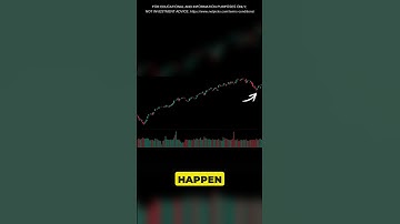 Mastering Bull And Bear Market Trading Strategies