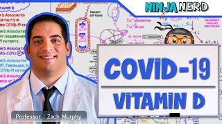 COVID-19 and Vitamin D | Association Between Vitamin D Deficiency and COVID-19