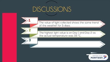 ANALITIK DATA group 12 (UKM)