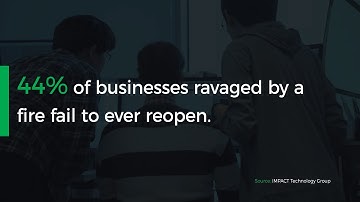 9 Shocking Facts About Data Loss - World Backup Day 2019
