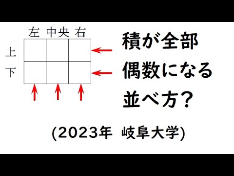 2023年 岐阜大学 前期日程の順列 - YouTube