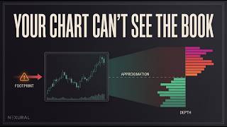 Your chart can't see the order book — the honest workaround