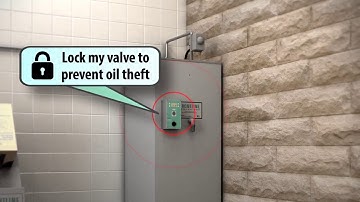 Frontline  Product Demo