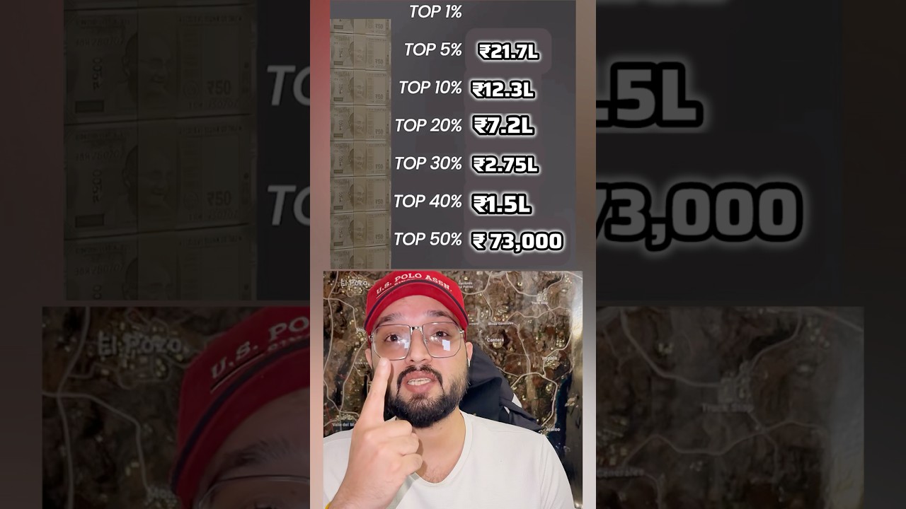 💸 Ever Wondered How Much a Top 1% BGMI/PUBG Mobile Account Costs? 